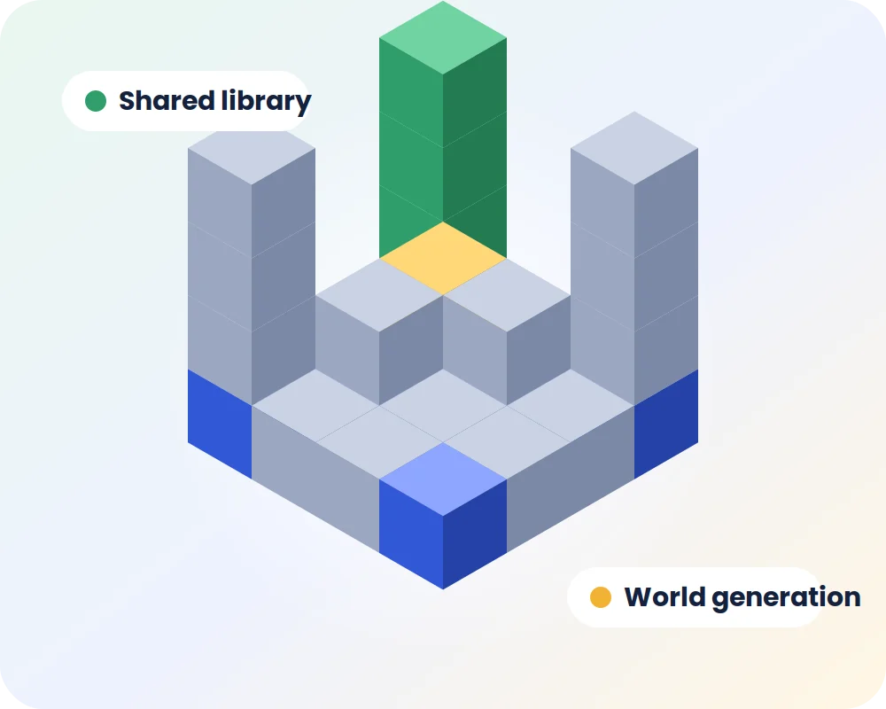 YungsAPI Mod shared library illustration with structure blocks